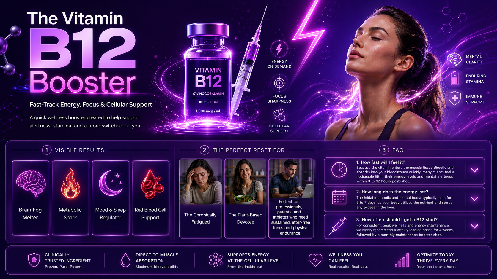 B12 Shot at Essence Medspa Chicago