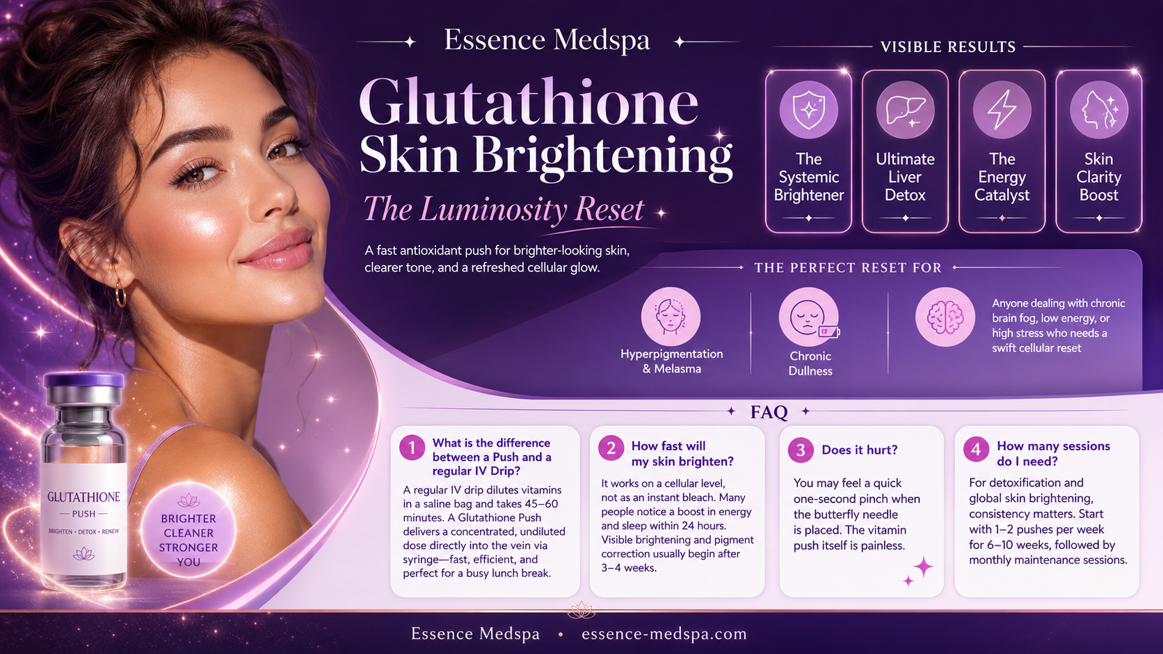 Glutathione Brightening at Essence Medspa Chicago