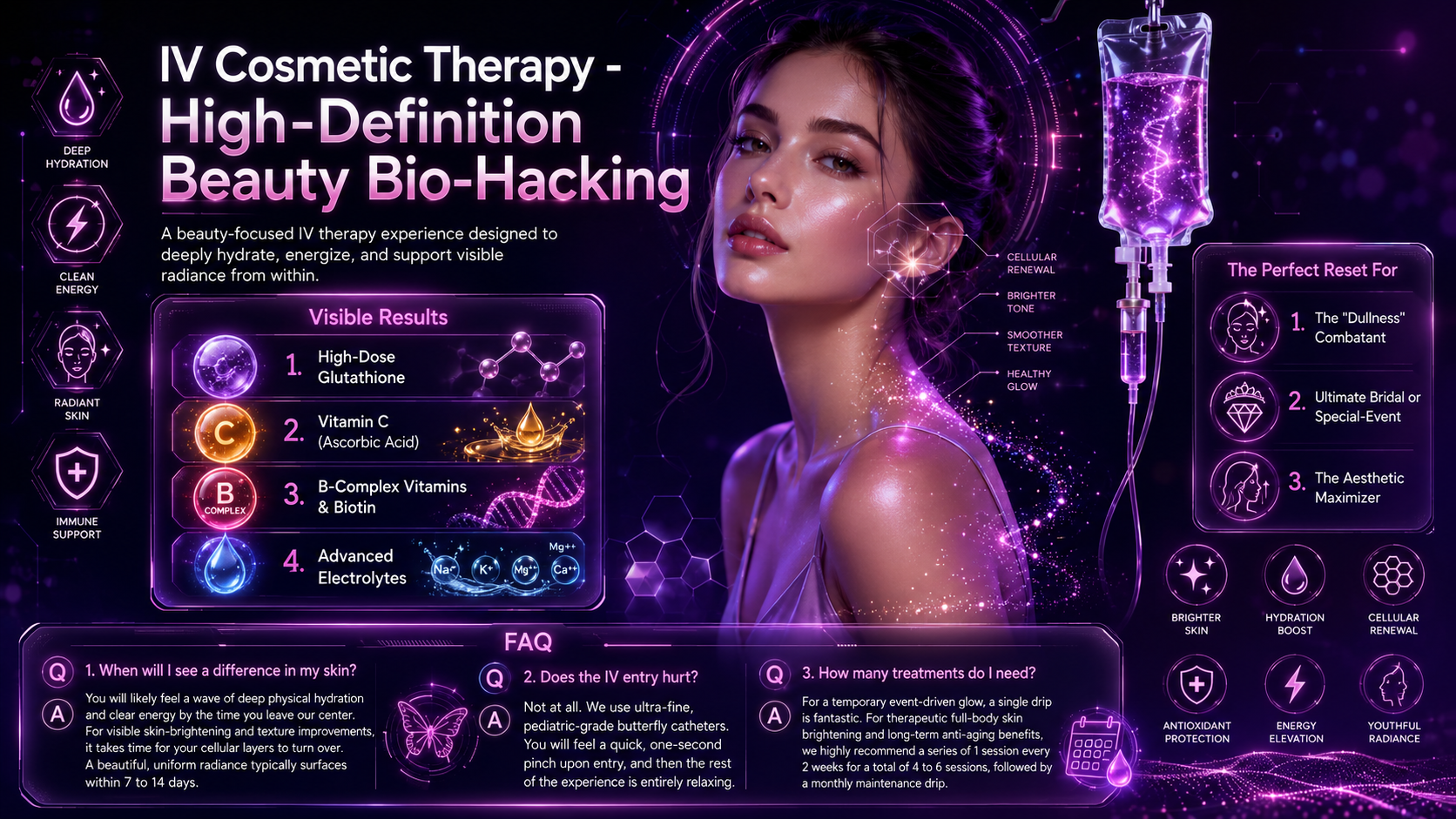IV Therapy Cosmetic at Essence Medspa Chicago