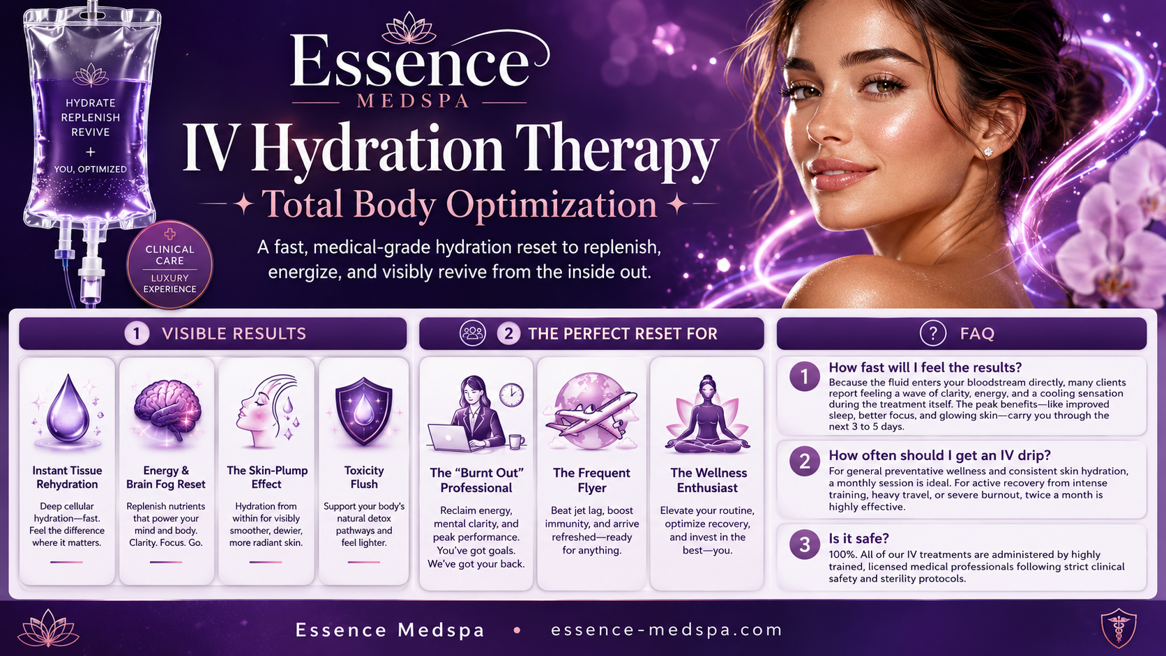 IV Therapy Hydration at Essence Medspa Chicago