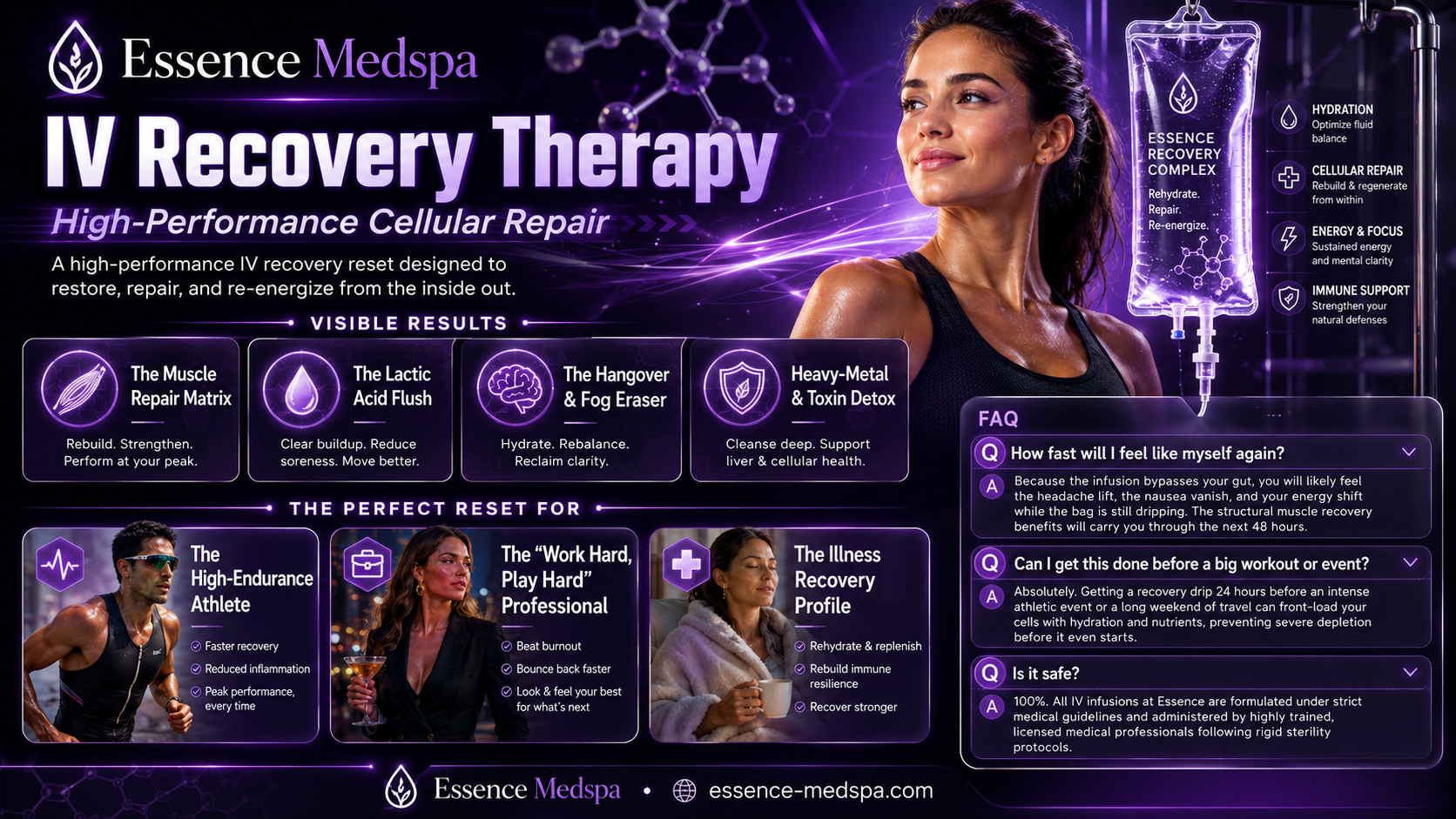 IV Therapy Recovery at Essence Medspa Chicago
