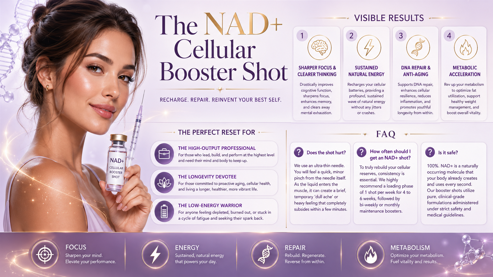 NAD+ Shot at Essence Medspa Chicago